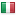 planmydebs.ie server is located in Italy